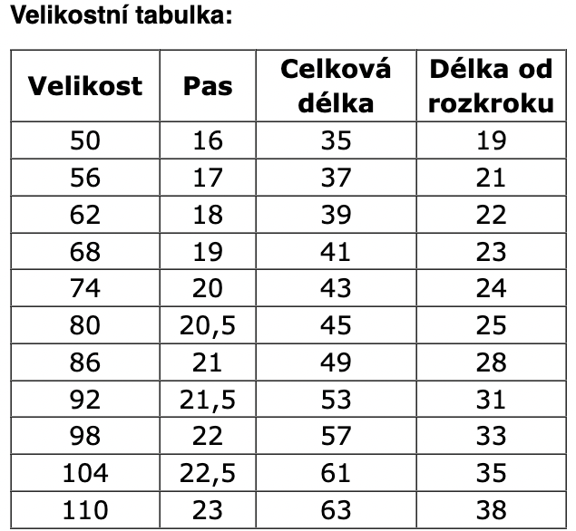 Snímek obrazovky 2022-11-25 v 11.49.44